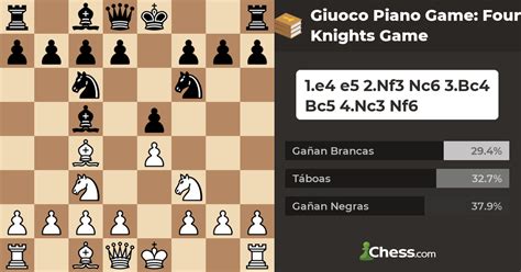 giuoco piano game four knights.